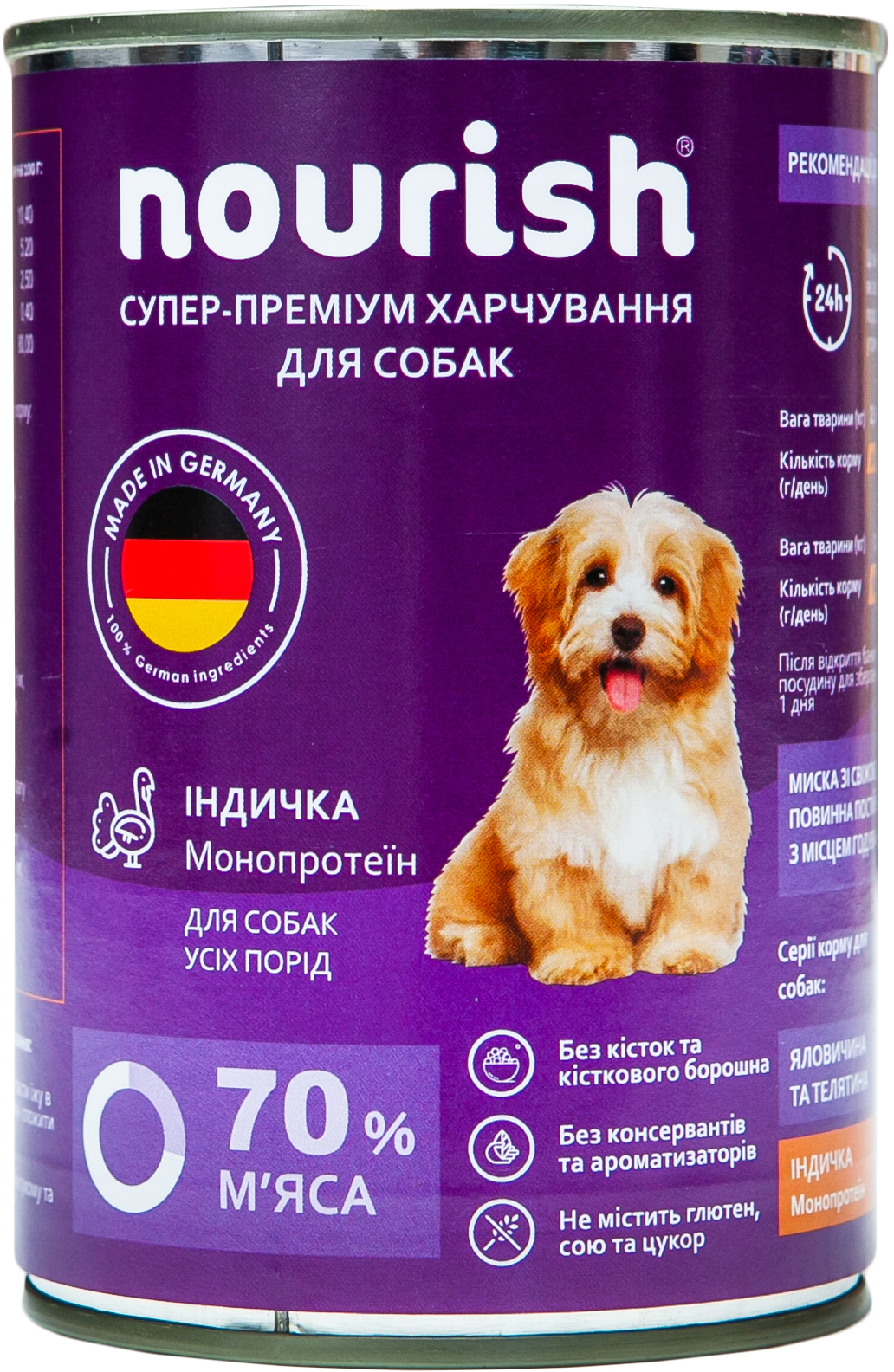 Зображення товару