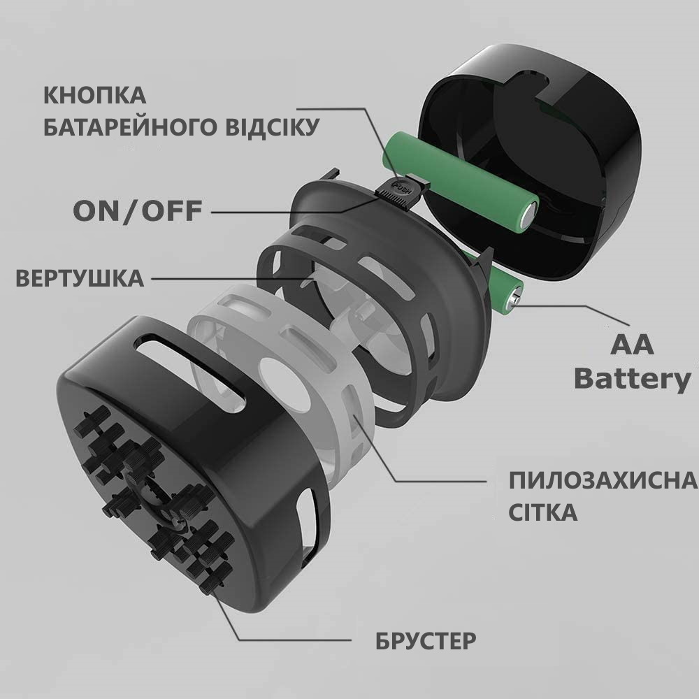 Зображення товару