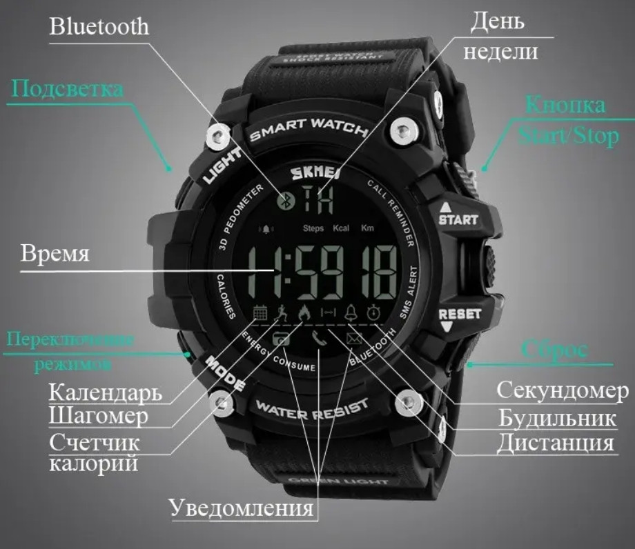Зображення товару
