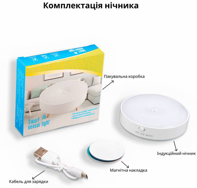Зображення товару