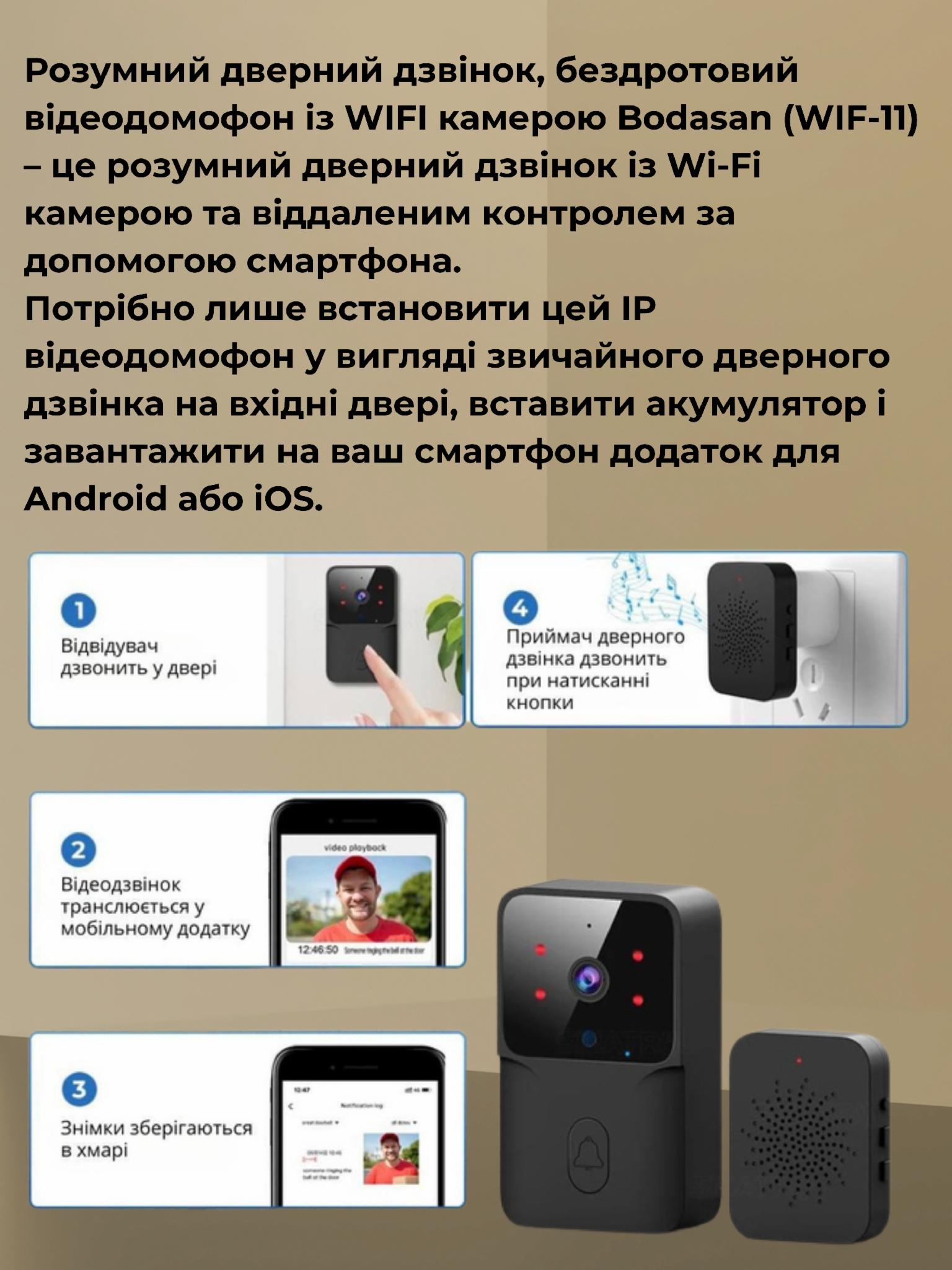Зображення товару