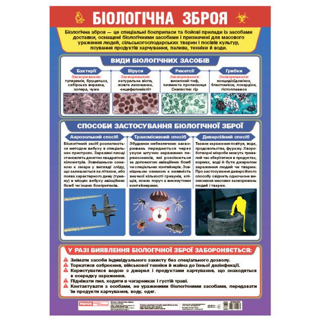 Плакат-пособие Биологическое оружие укр Ранок (10104253У)