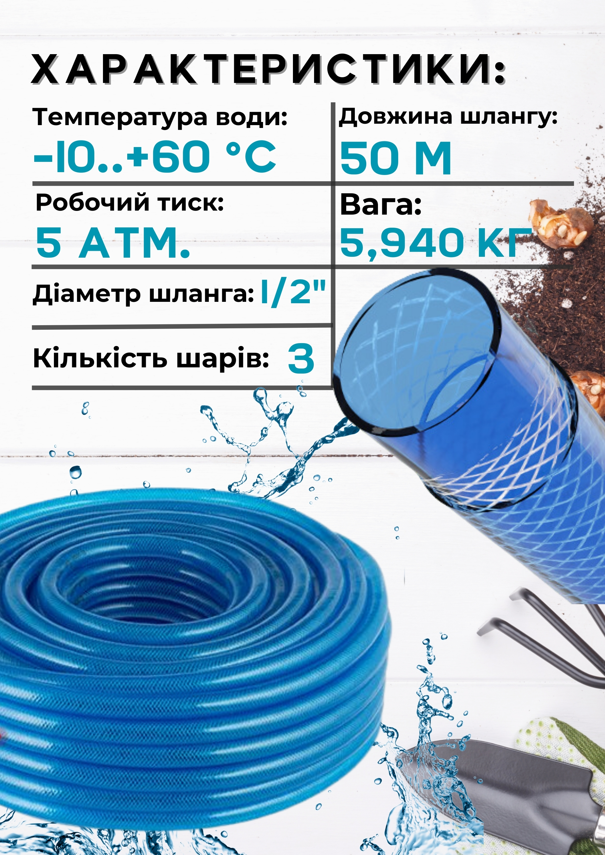 Зображення товару