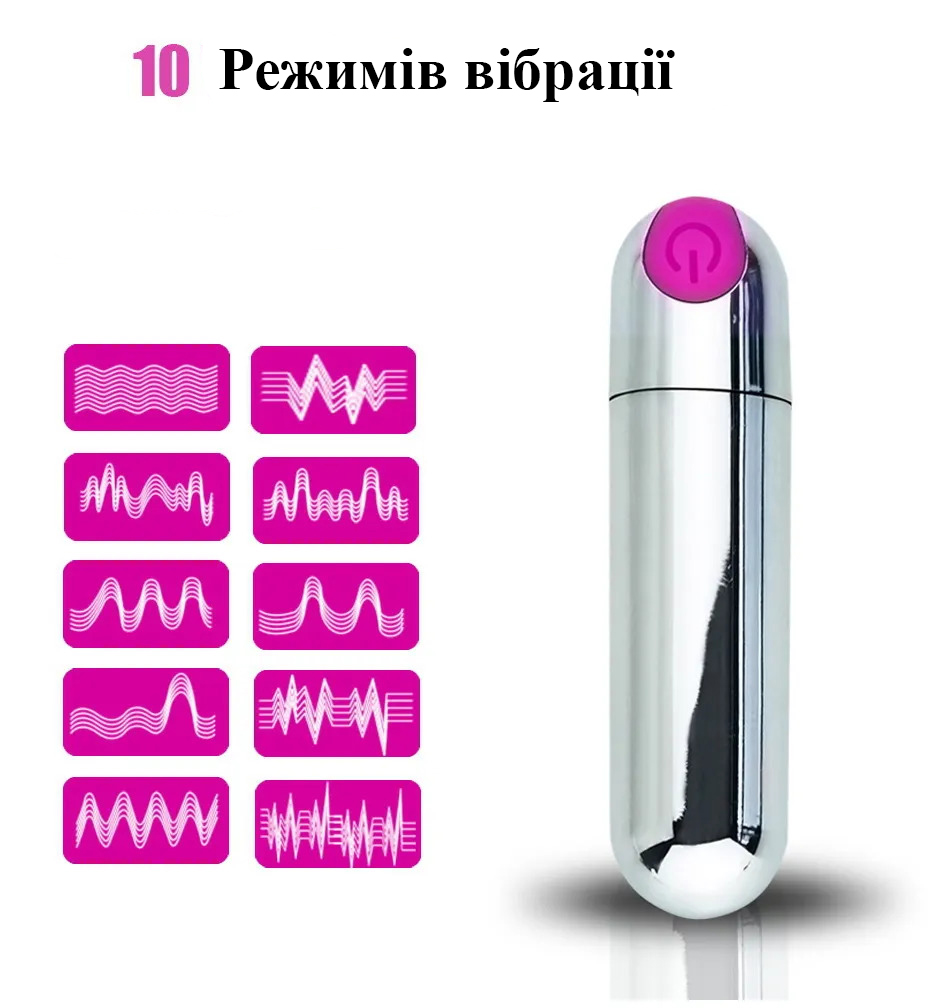 Зображення товару