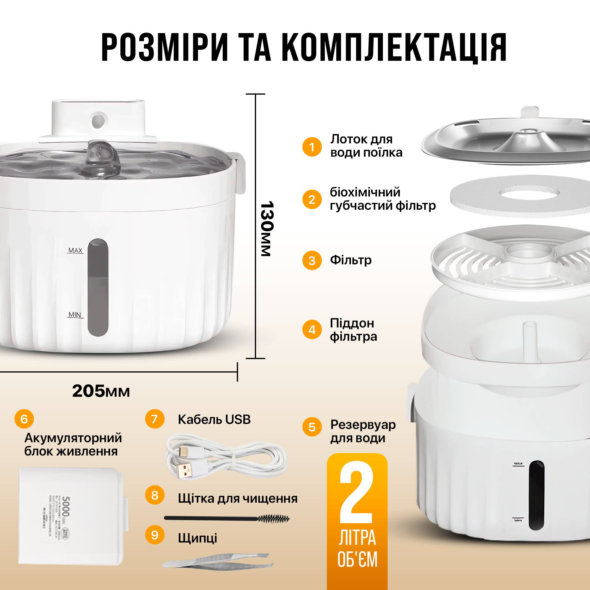 Зображення товару