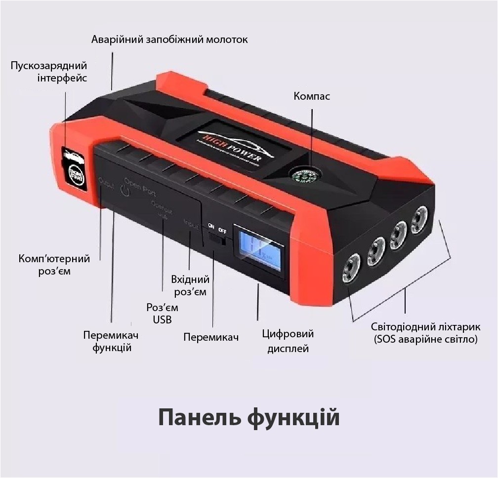 Зображення товару