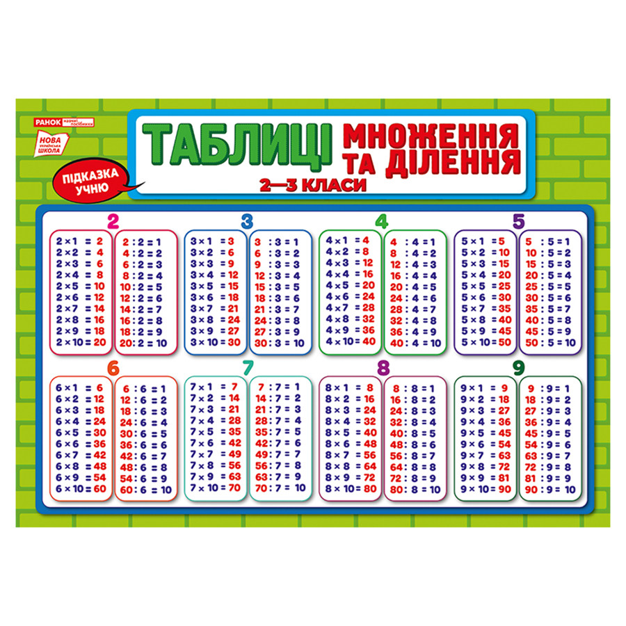 Зображення товару