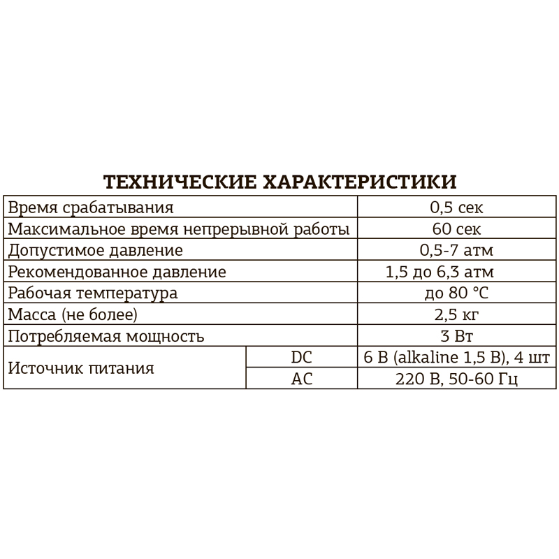 Зображення товару