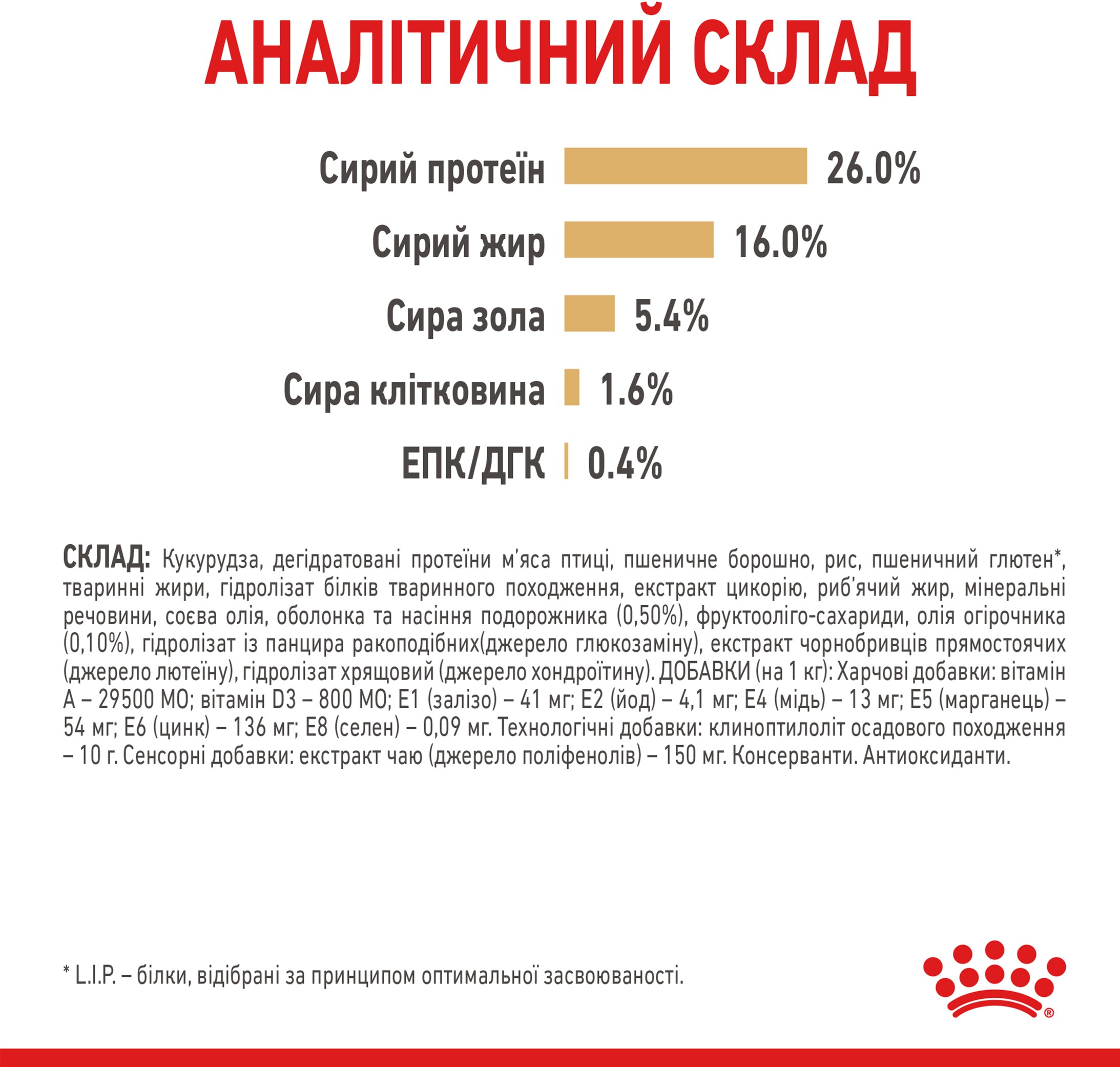 Зображення товару
