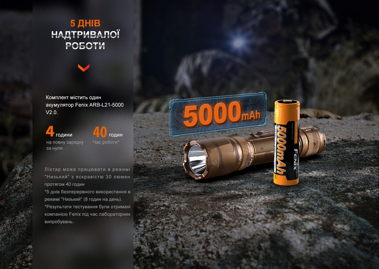 Зображення товару