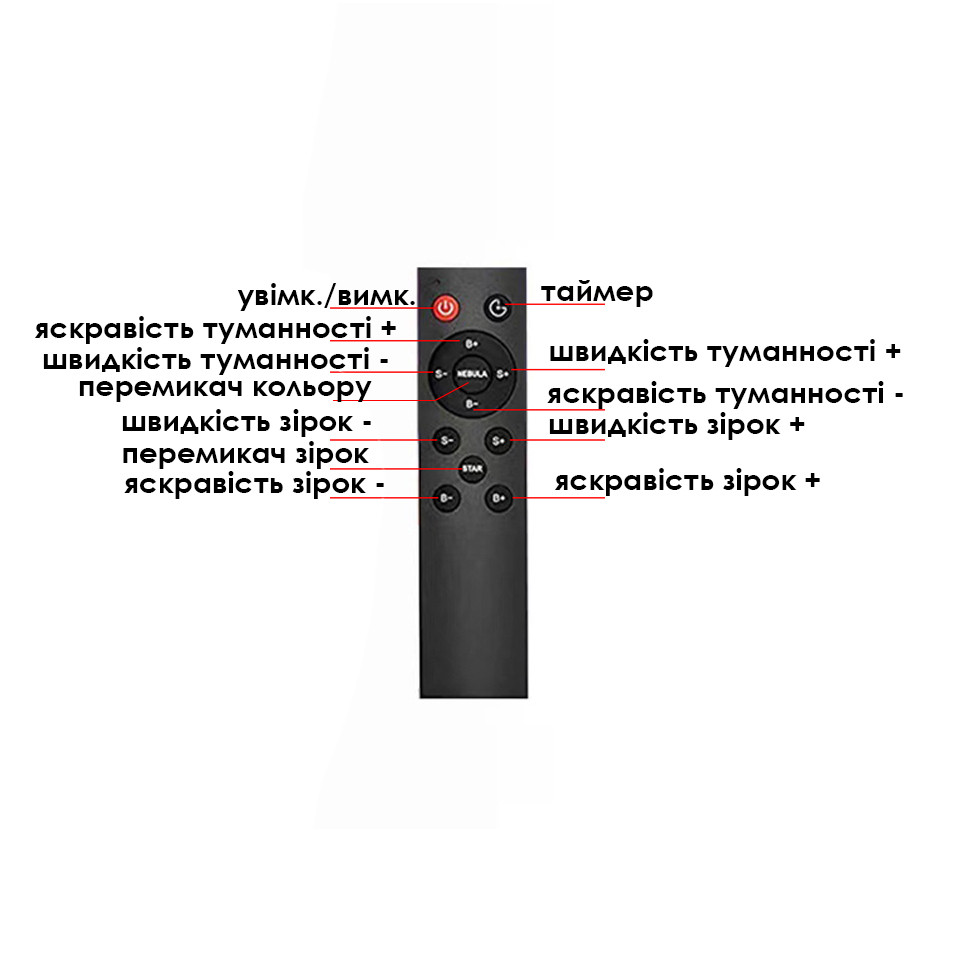 Зображення товару
