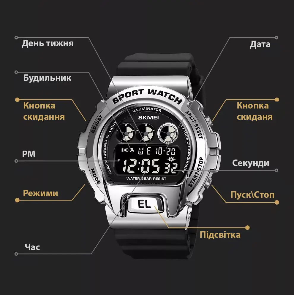 Зображення товару