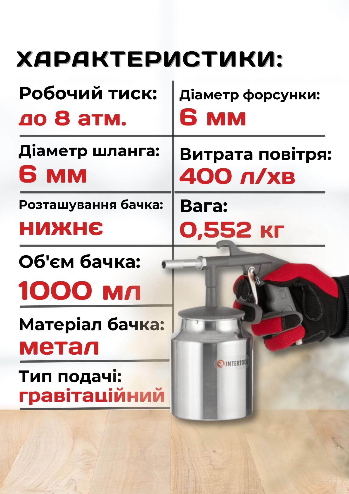 Зображення товару