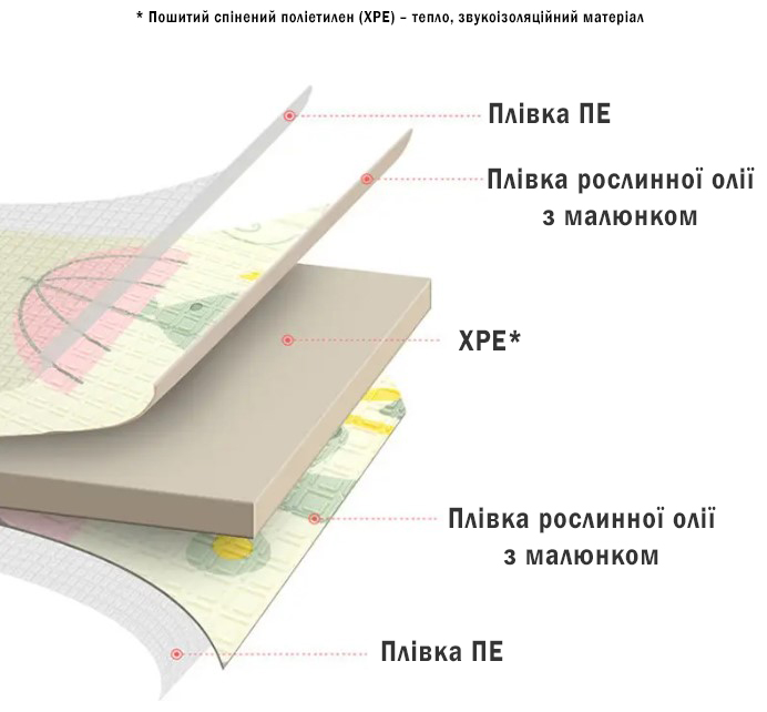 Зображення товару