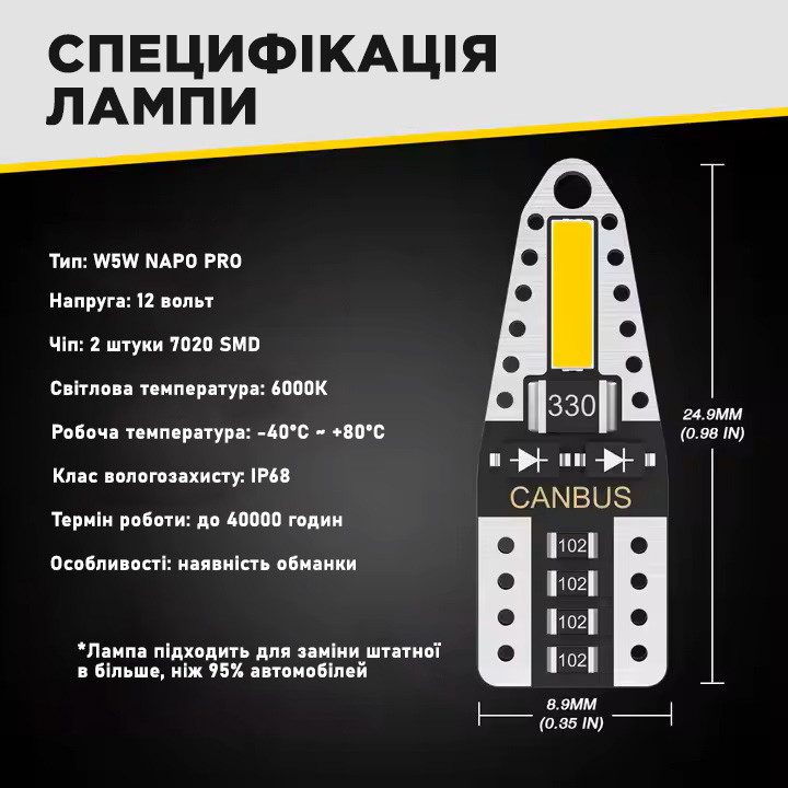 Зображення товару