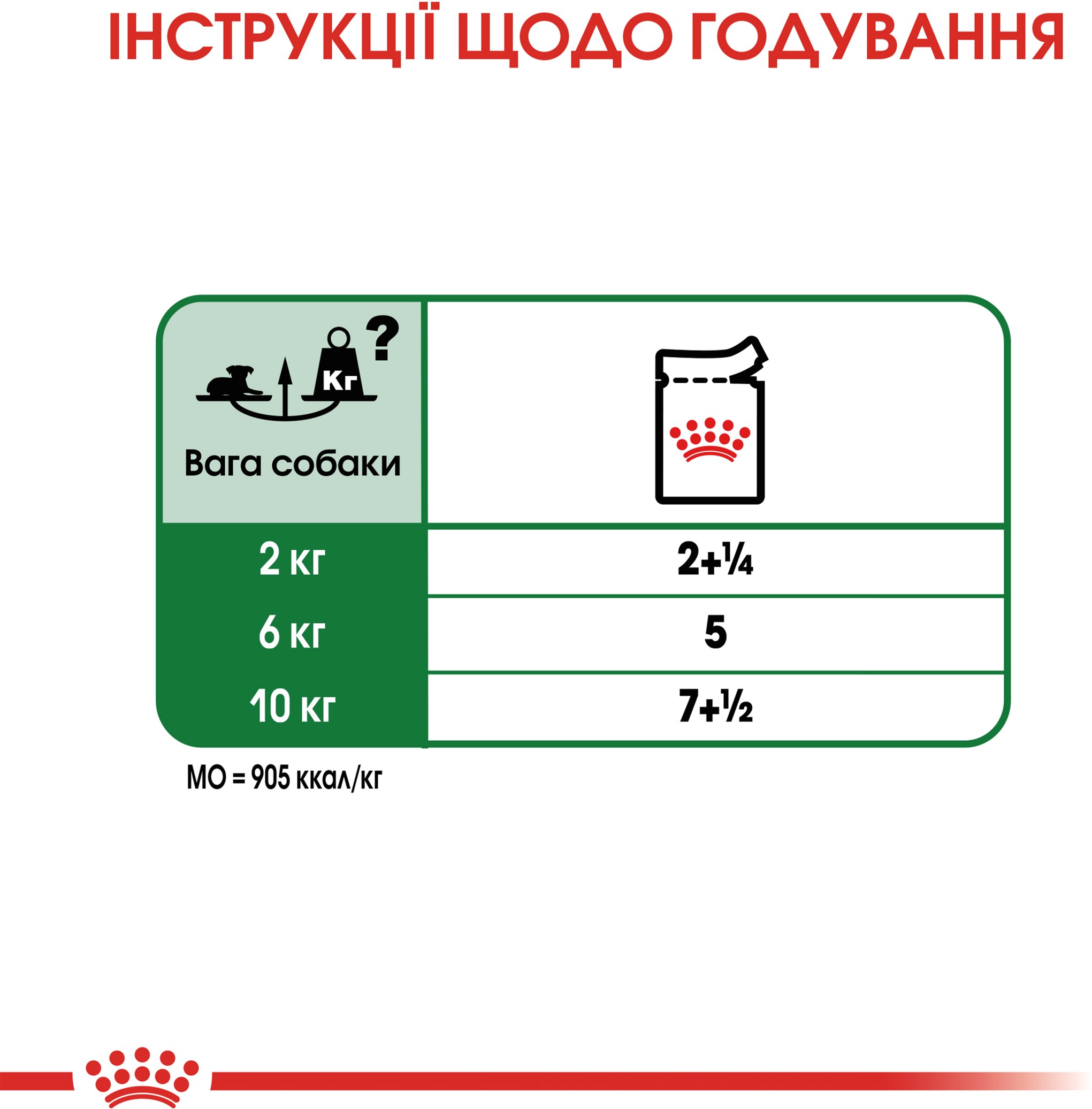 Зображення товару