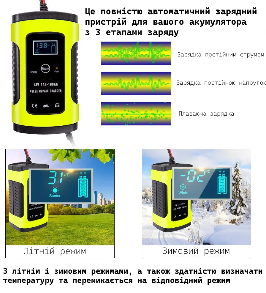 Зображення товару