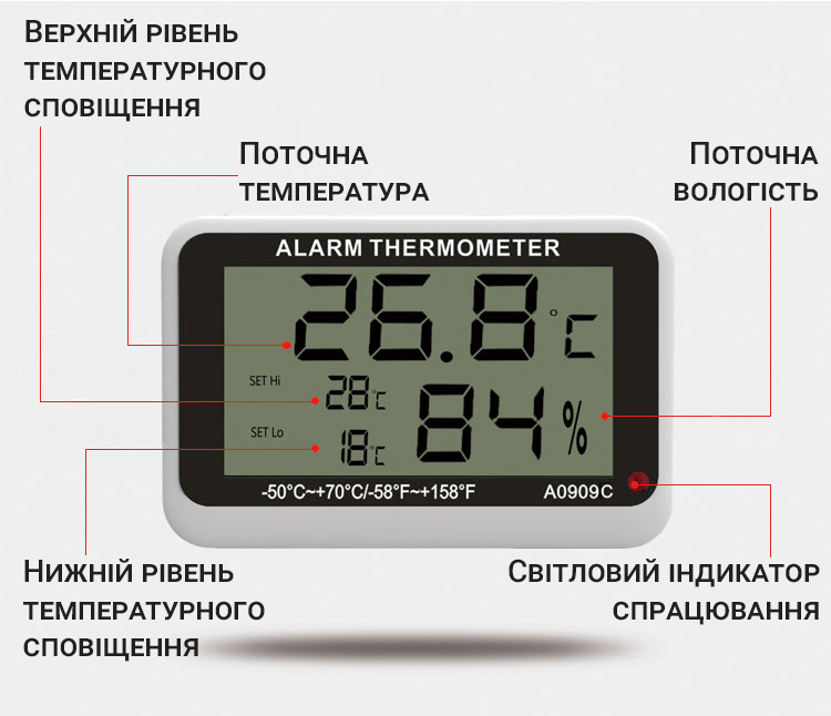 Зображення товару