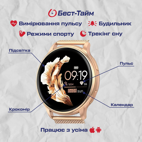 Зображення товару