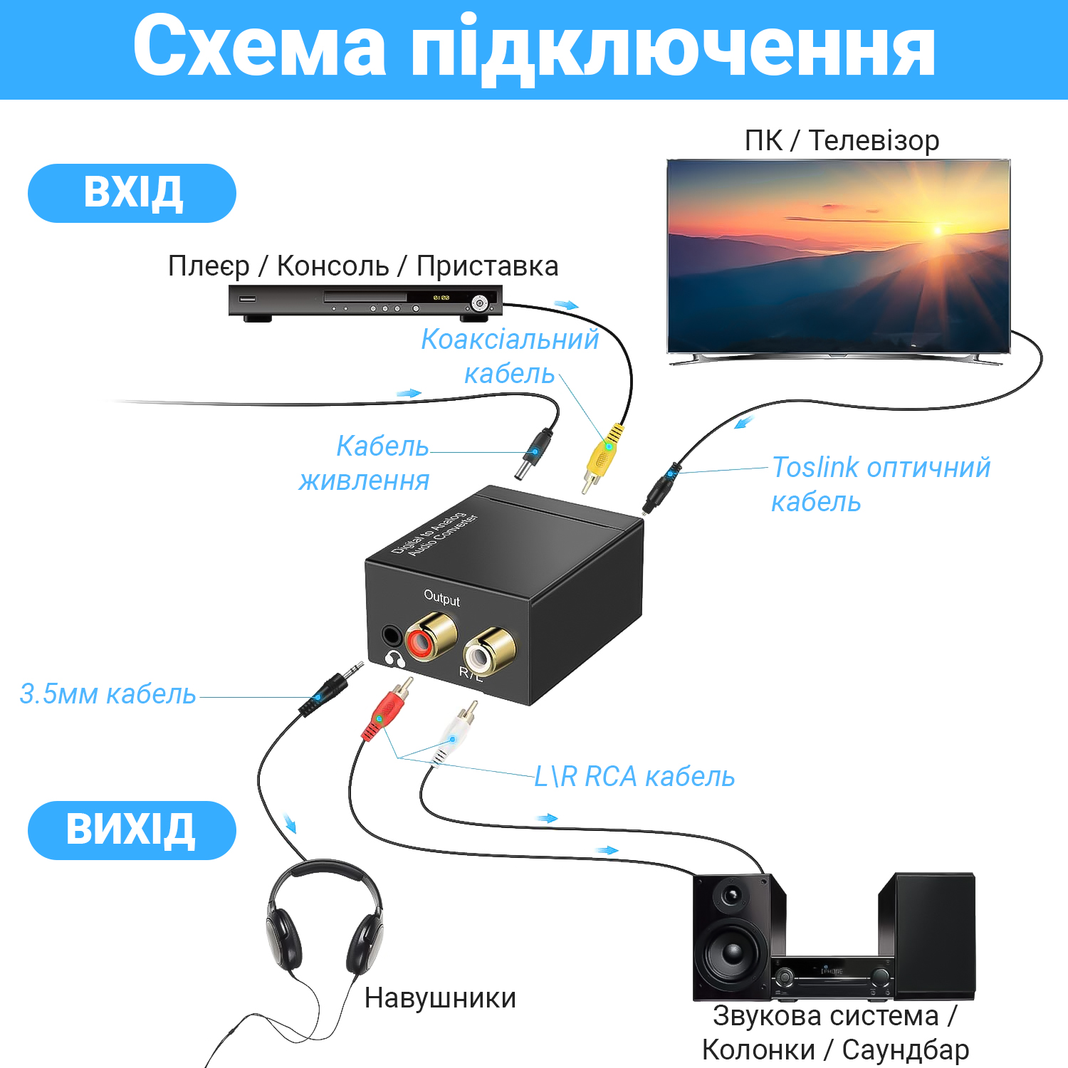 Зображення товару