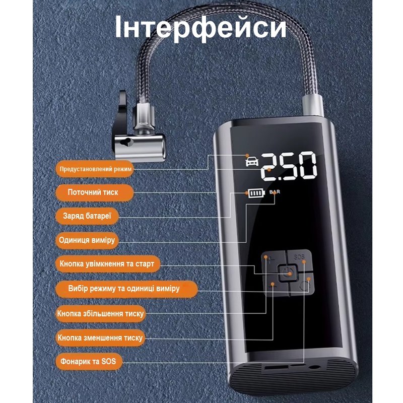 Зображення товару