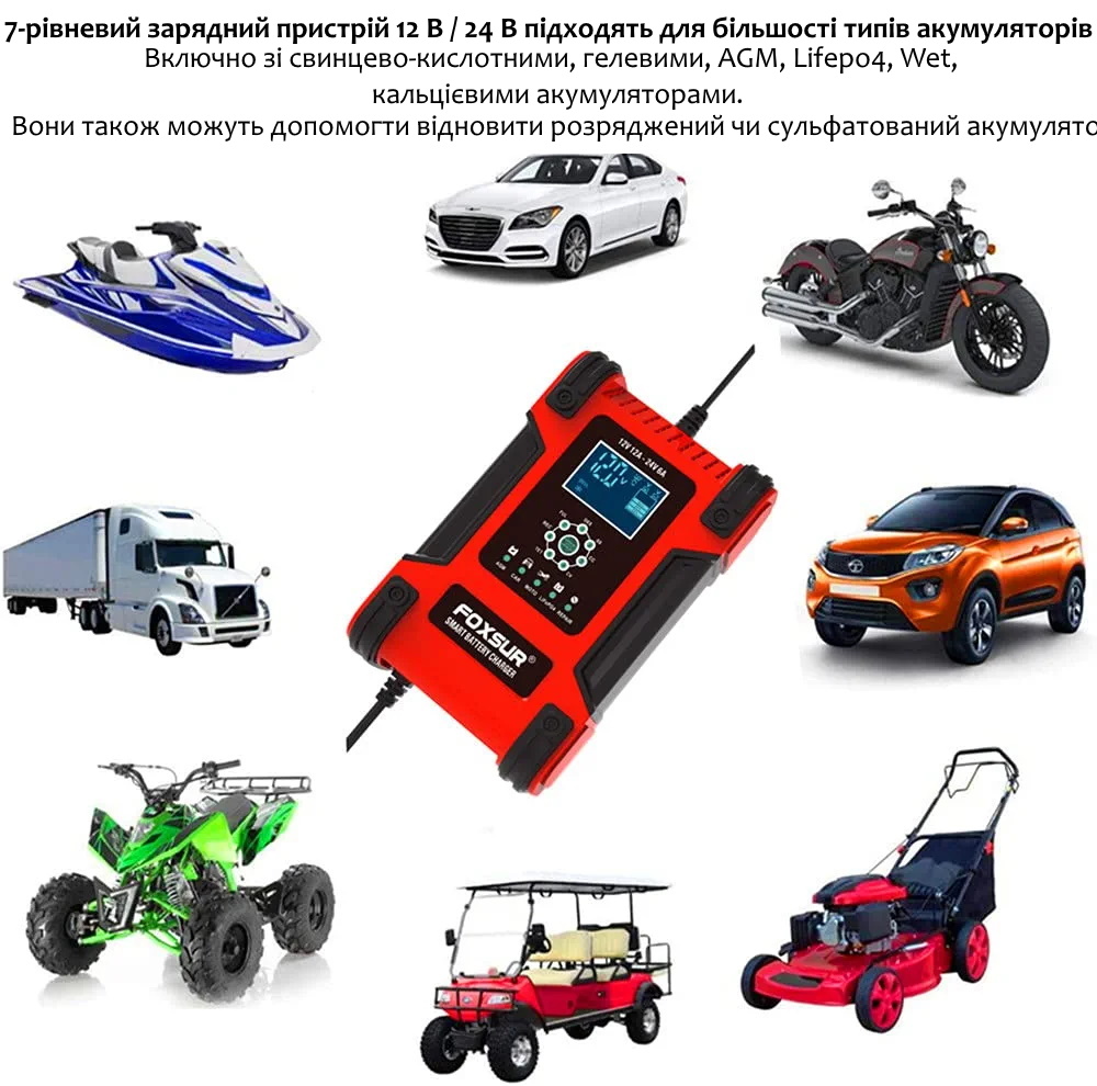 Зображення товару