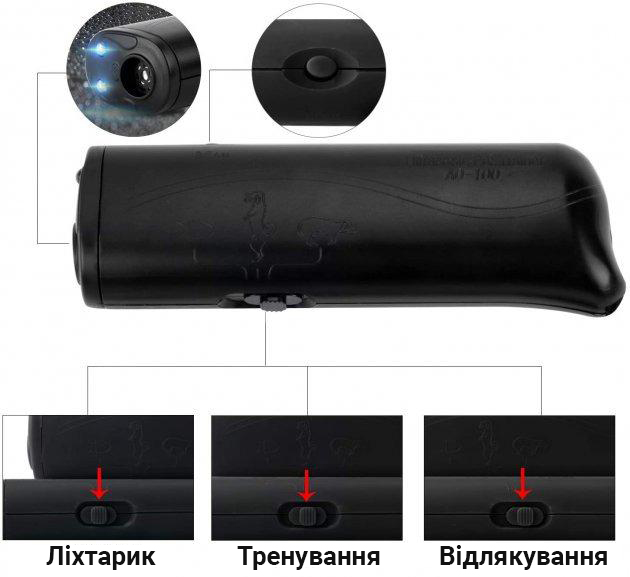 Зображення товару