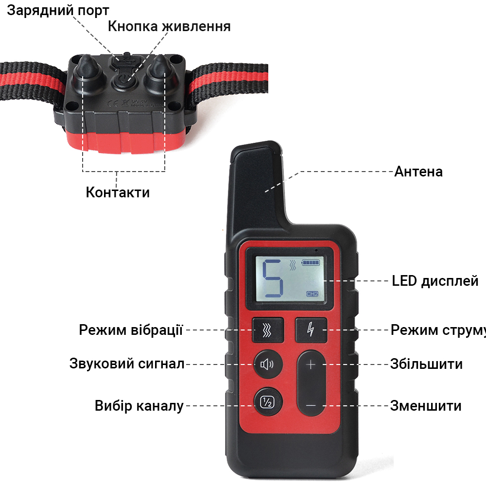 Зображення товару