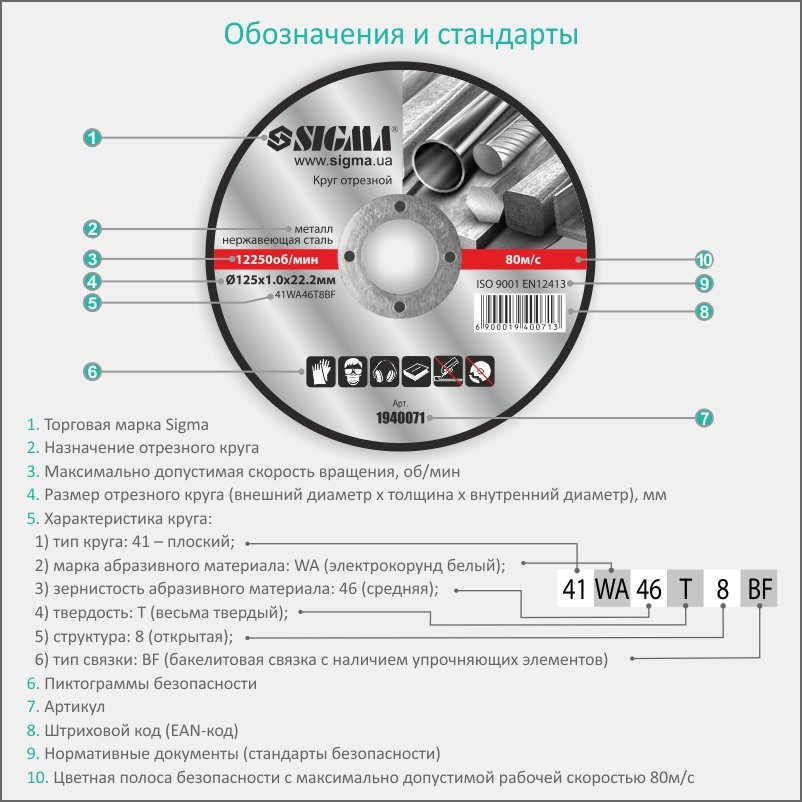Зображення товару