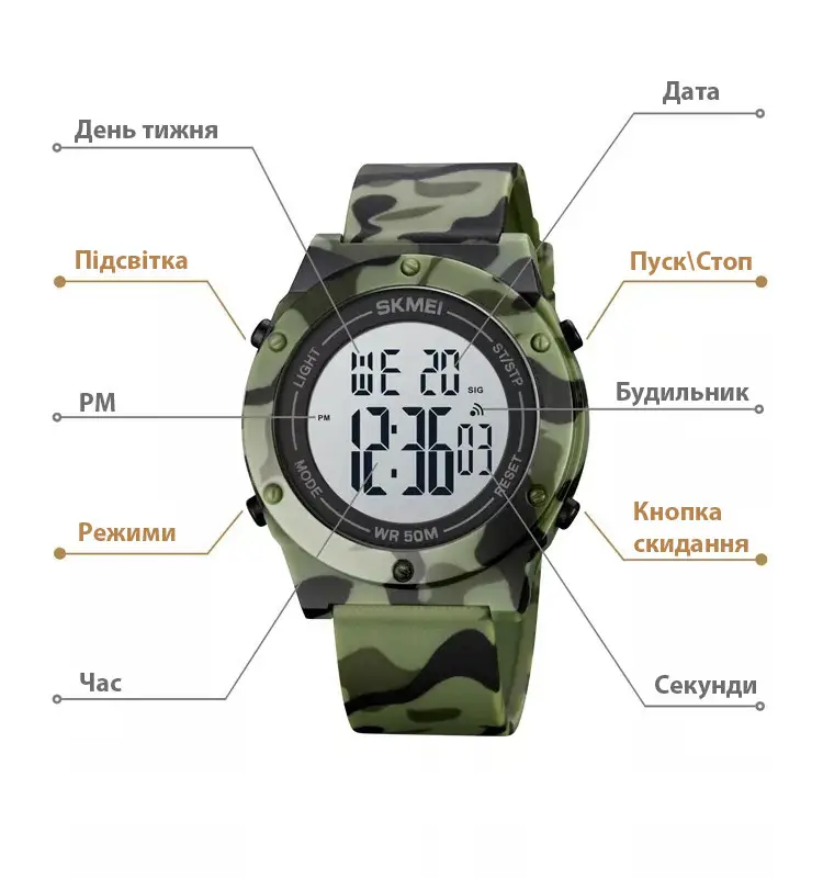 Зображення товару