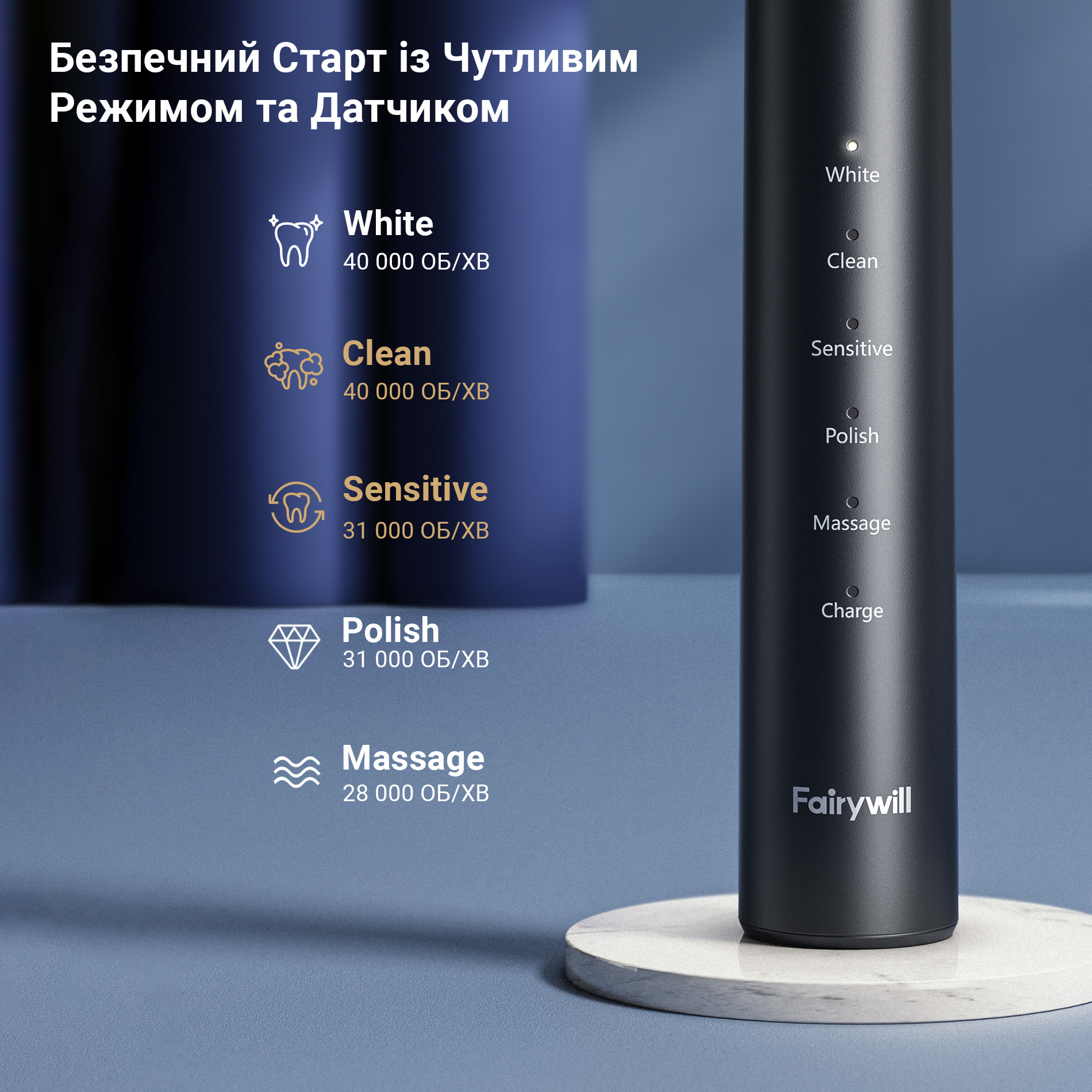 Зображення товару