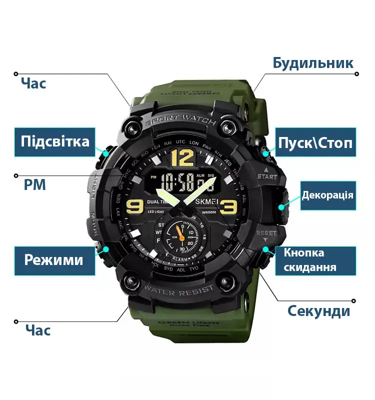 Зображення товару