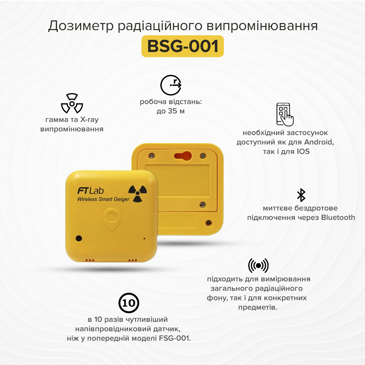 Зображення товару