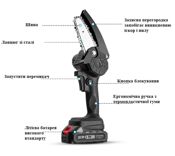 Зображення товару