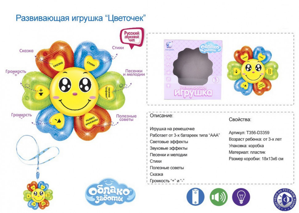 Зображення товару