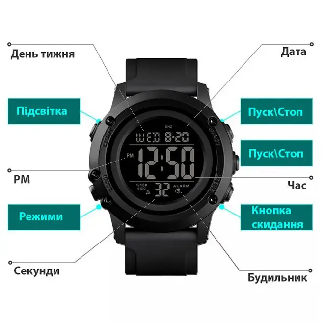 Зображення товару