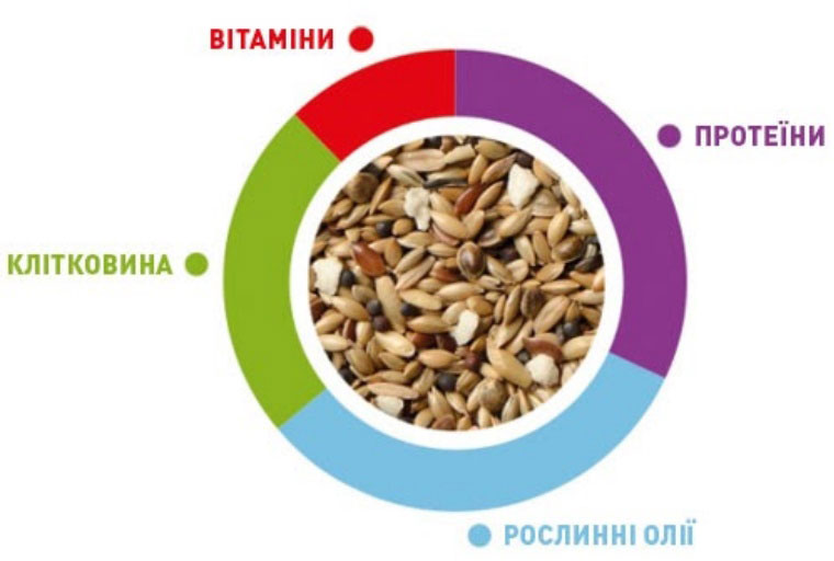 Зображення товару
