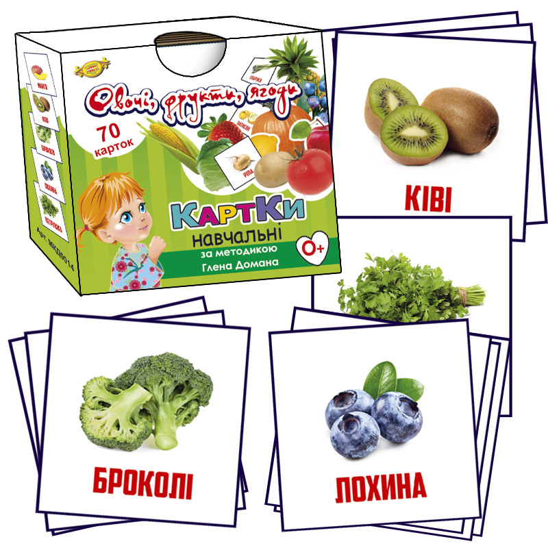 Зображення товару