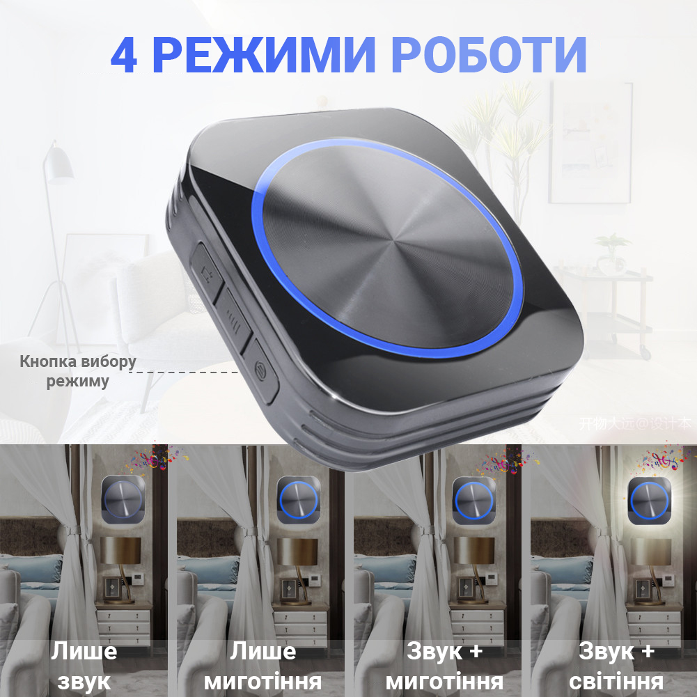 Зображення товару