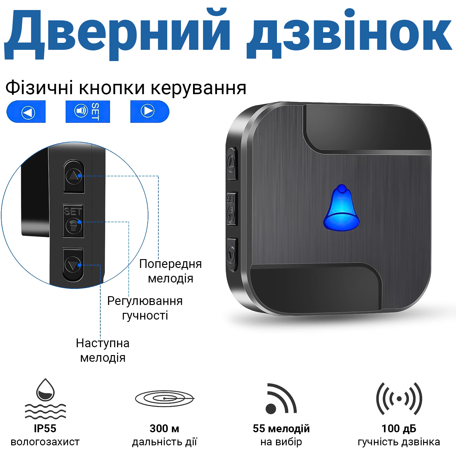 Зображення товару