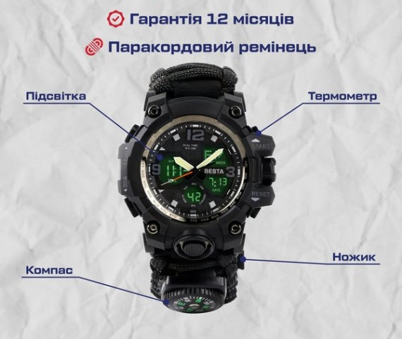 Зображення товару