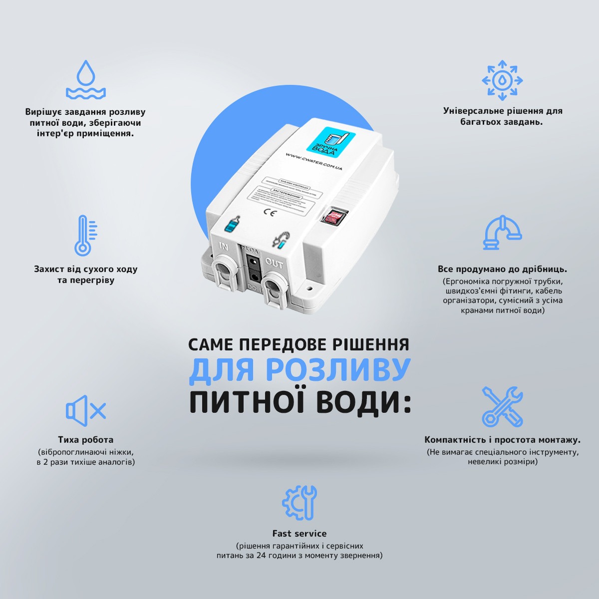 Зображення товару
