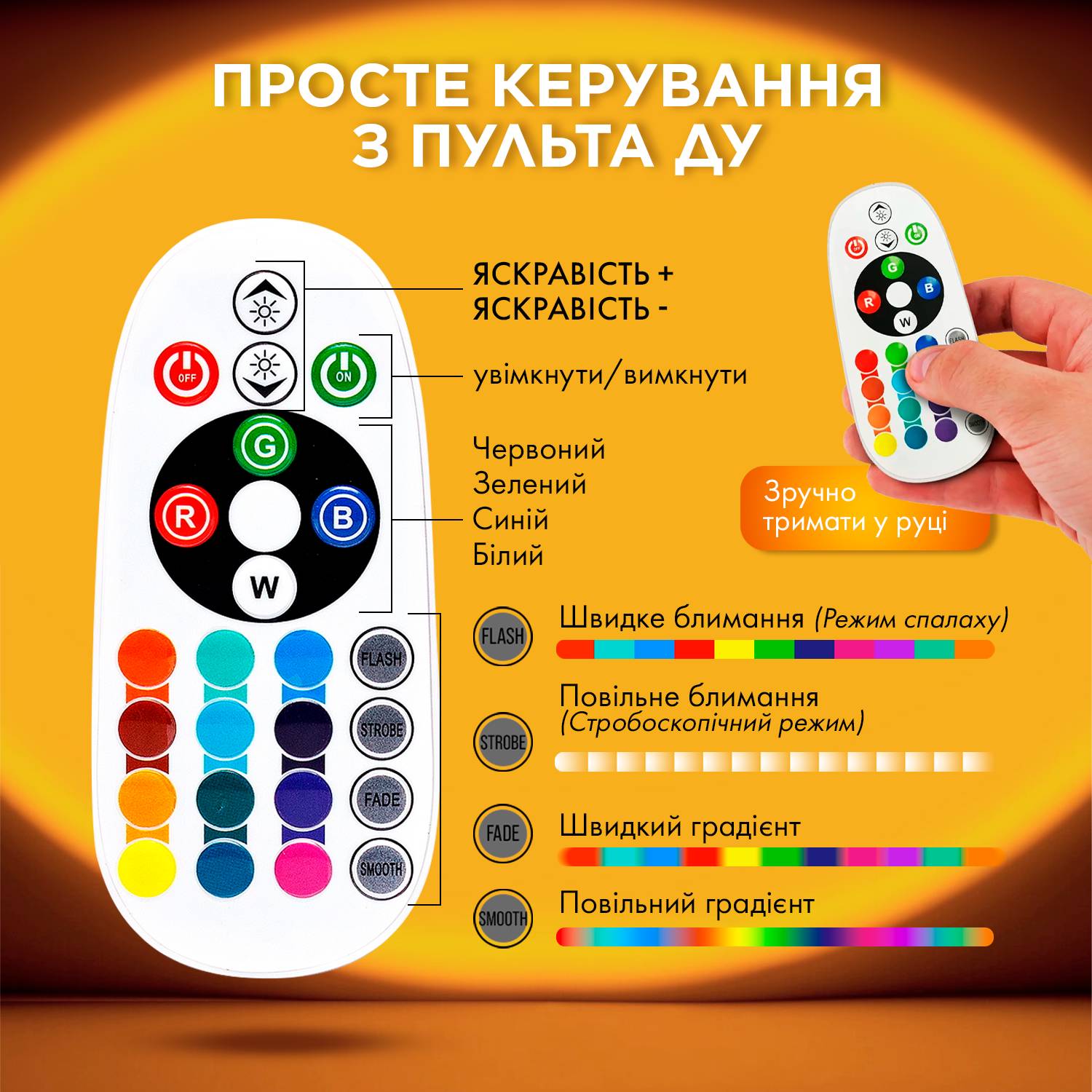 Зображення товару