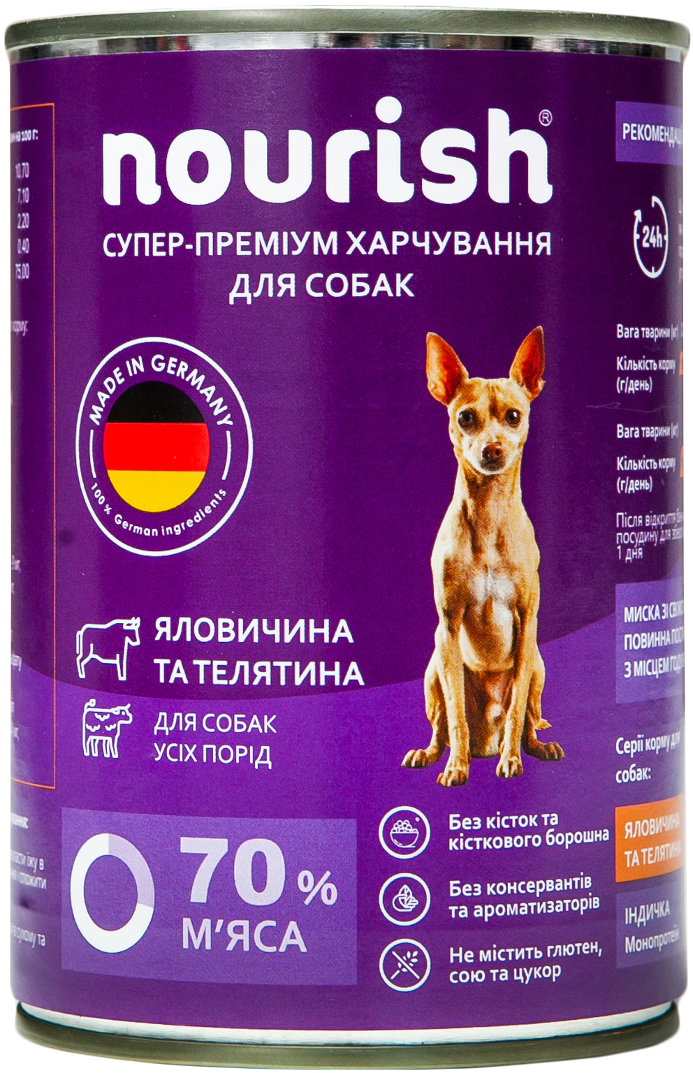 Зображення товару