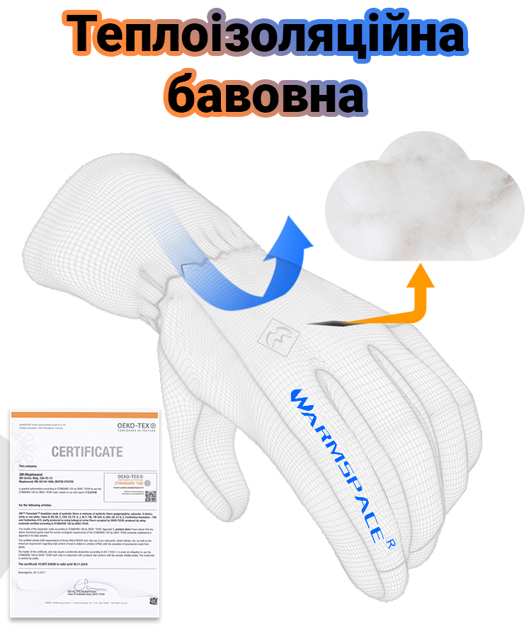 Зображення товару