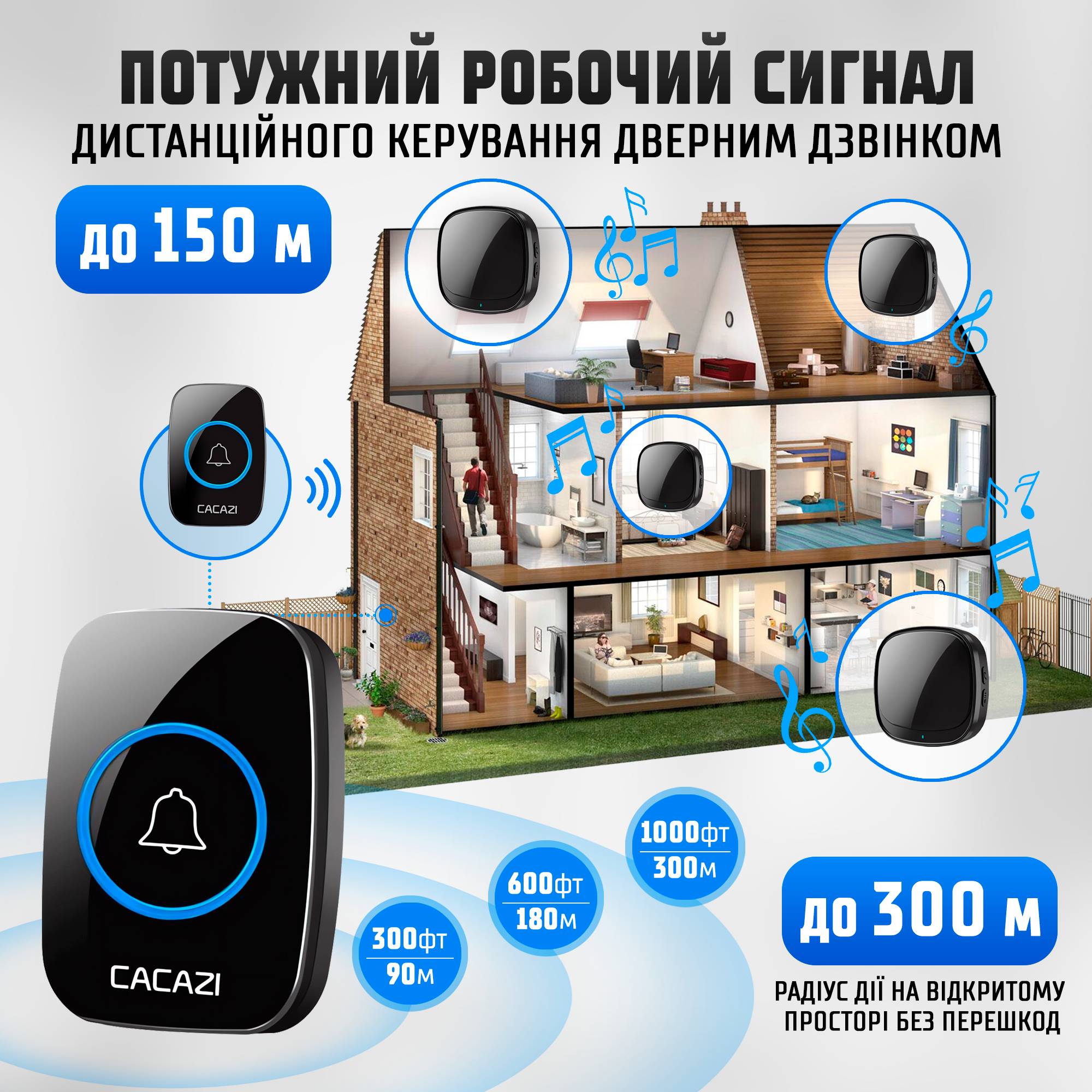 Зображення товару
