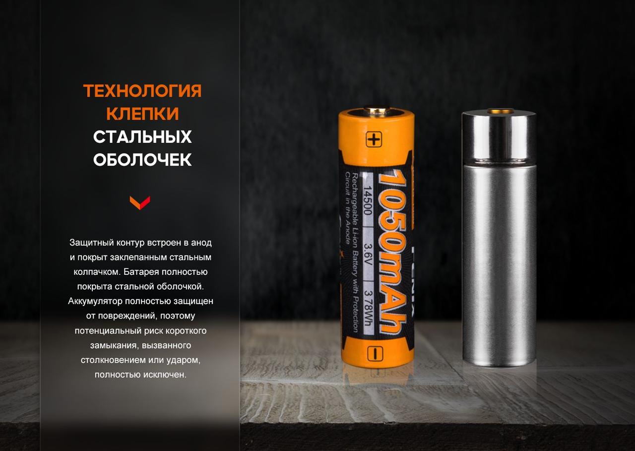 Зображення товару