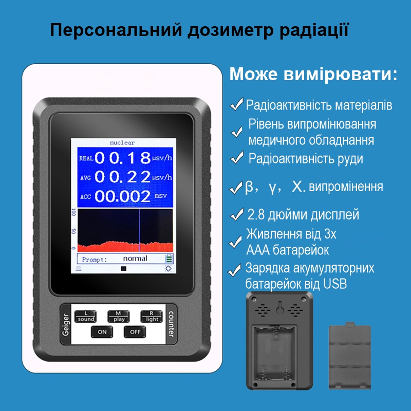 Зображення товару