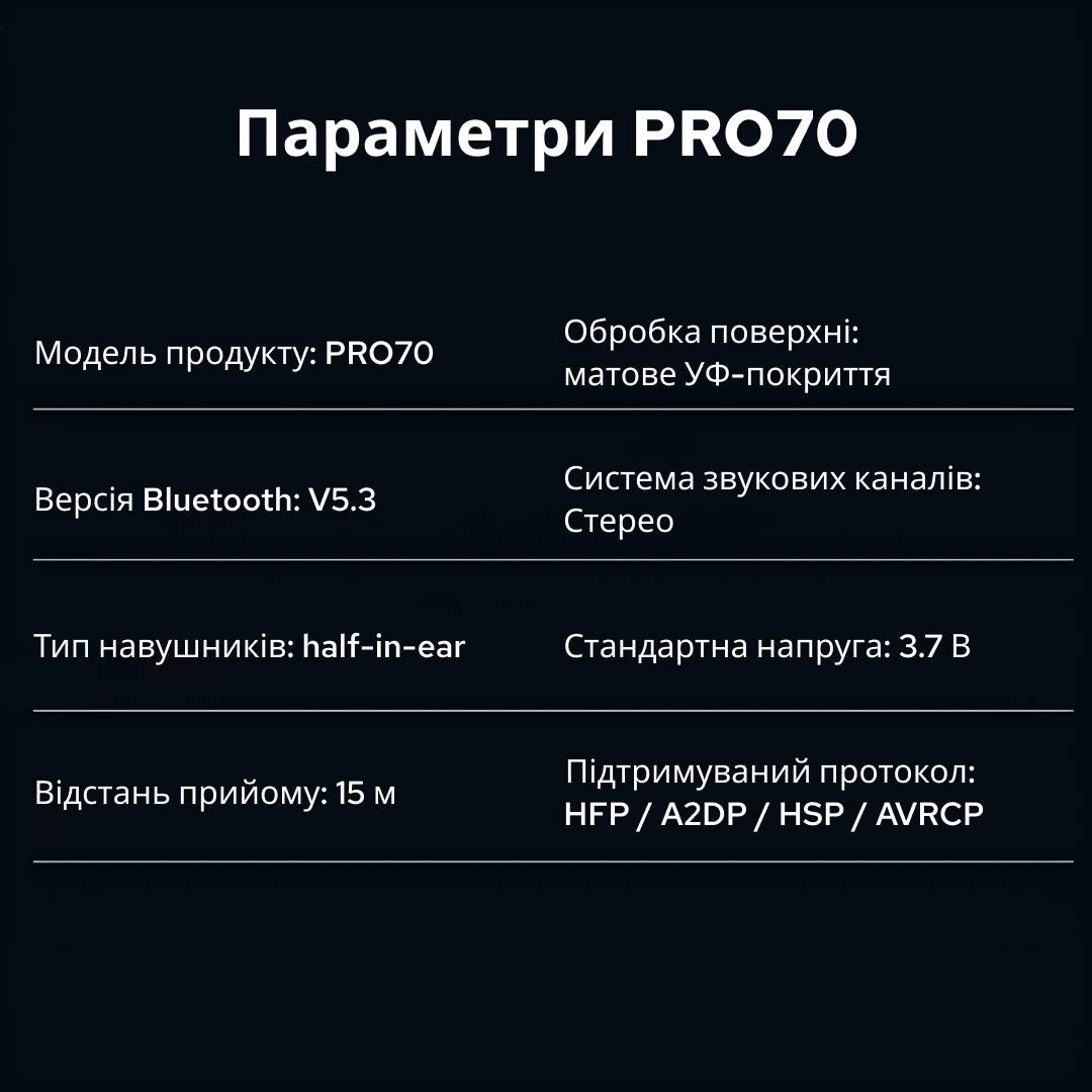 Зображення товару