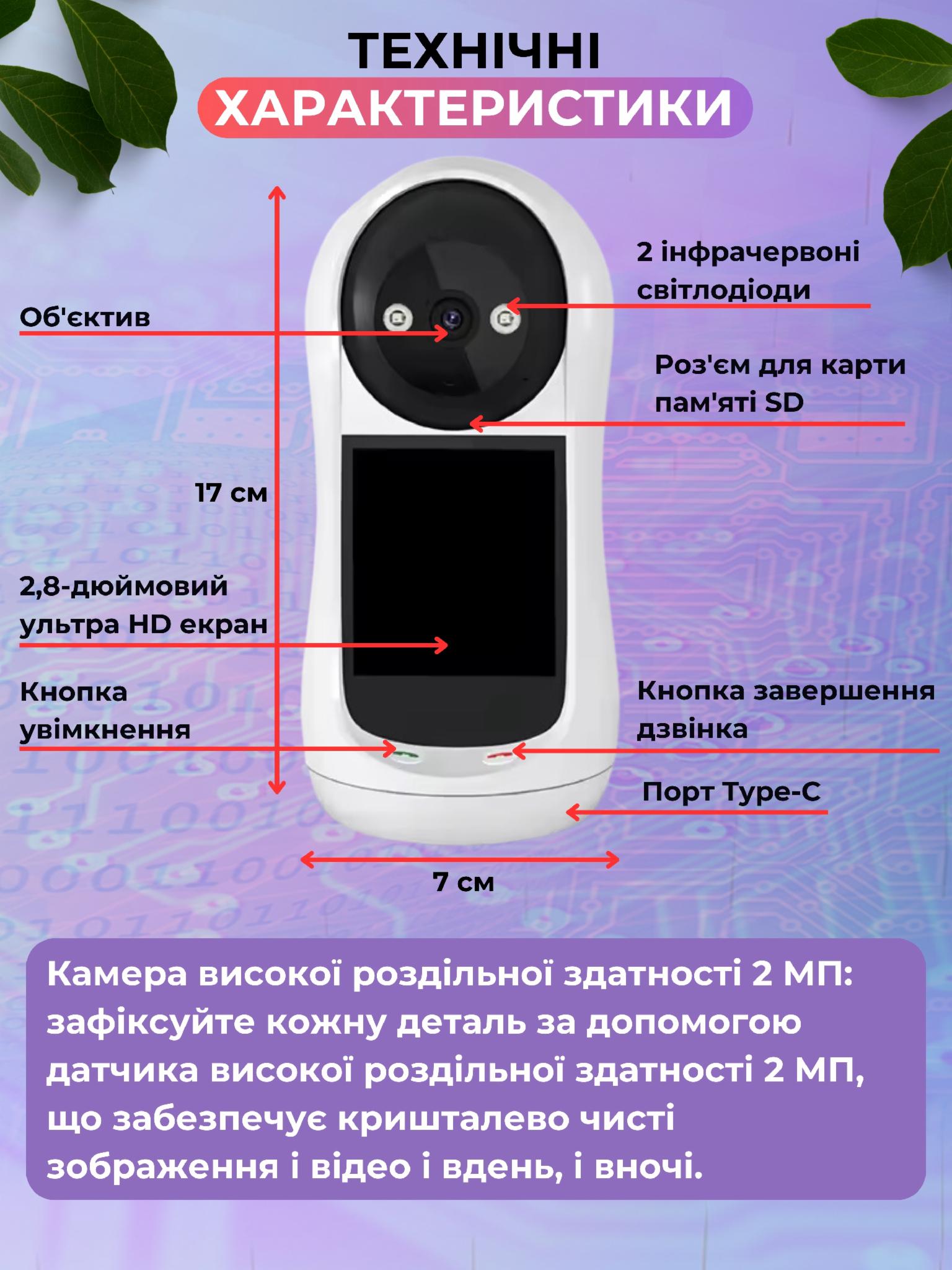 Зображення товару